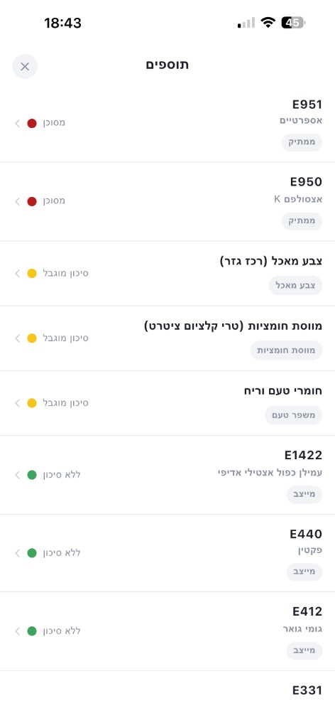 מסך תוספים ב-Voli: רשימת E-מספרים עם רמות סיכון אדום, צהוב וירוק